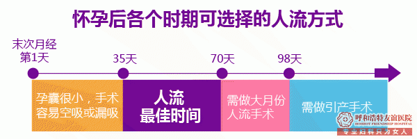 []@ҩ@ʱ䣬˭˵㣿