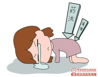 呼和浩特做药流费用怎么算